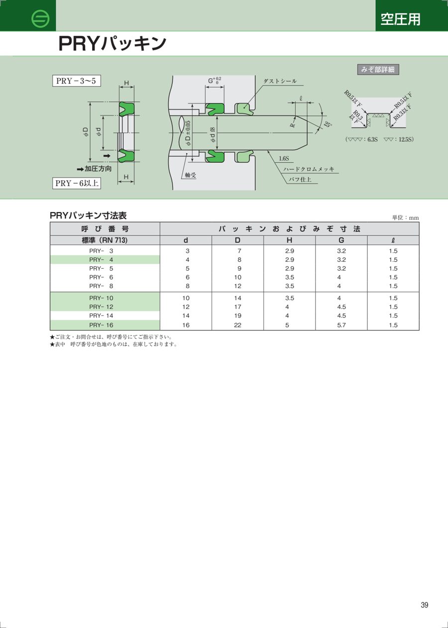 PRY datasheet preview