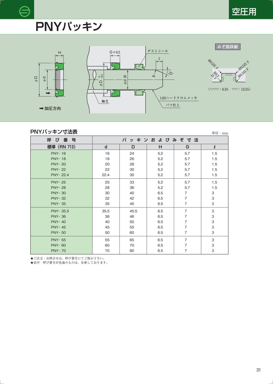 PNY datasheet preview