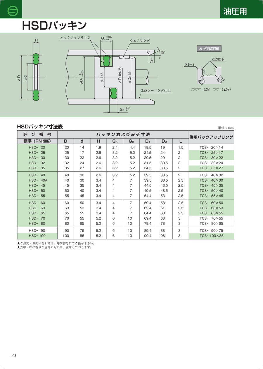HSD datasheet preview