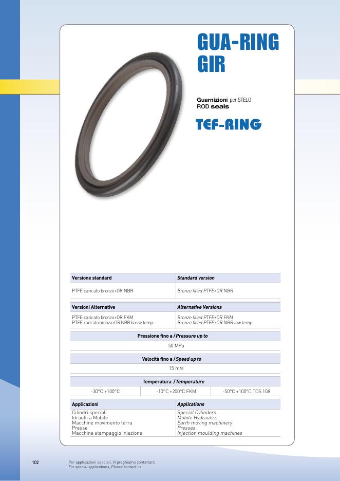 GIR datasheet preview