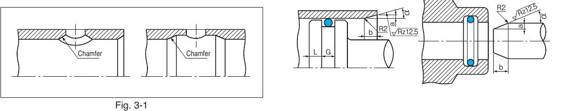 Chamfering design for holes and shafts: bore and rod lead-in chamfers with dimensions a, b, angle alpha, R2 radius, Rz12.5 finish and groove clearance L and G