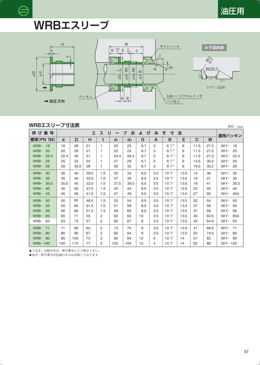 WRB datasheet preview