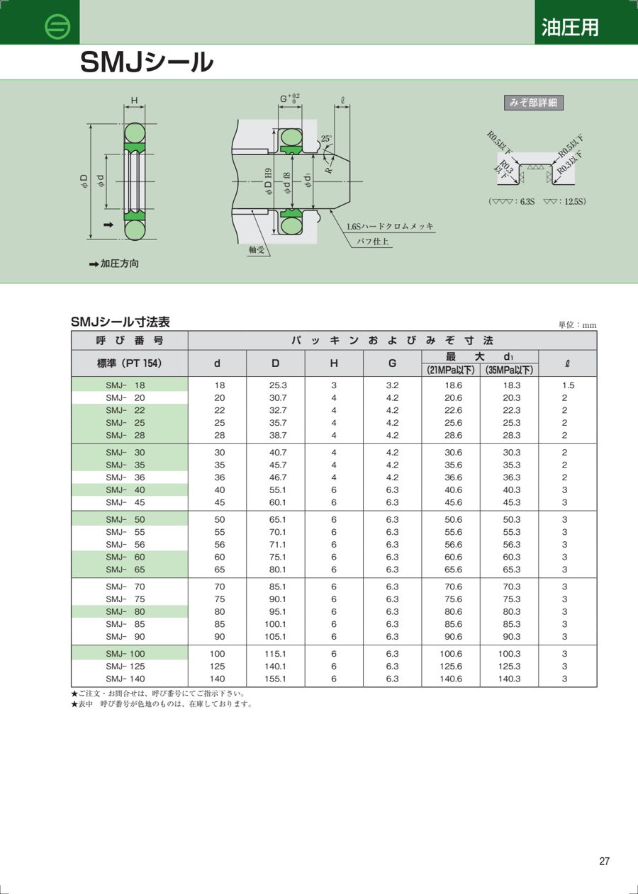 SMJ datasheet preview
