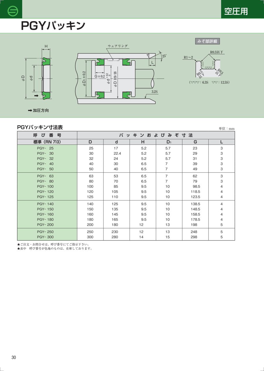 PGY datasheet preview