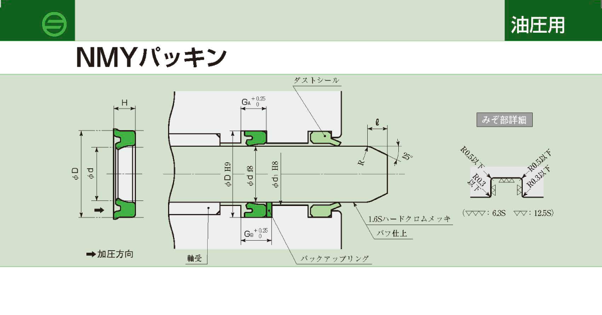 Sakagami NMY — NBR Rod Seals for Small Diameter Hydraulic Cylinders