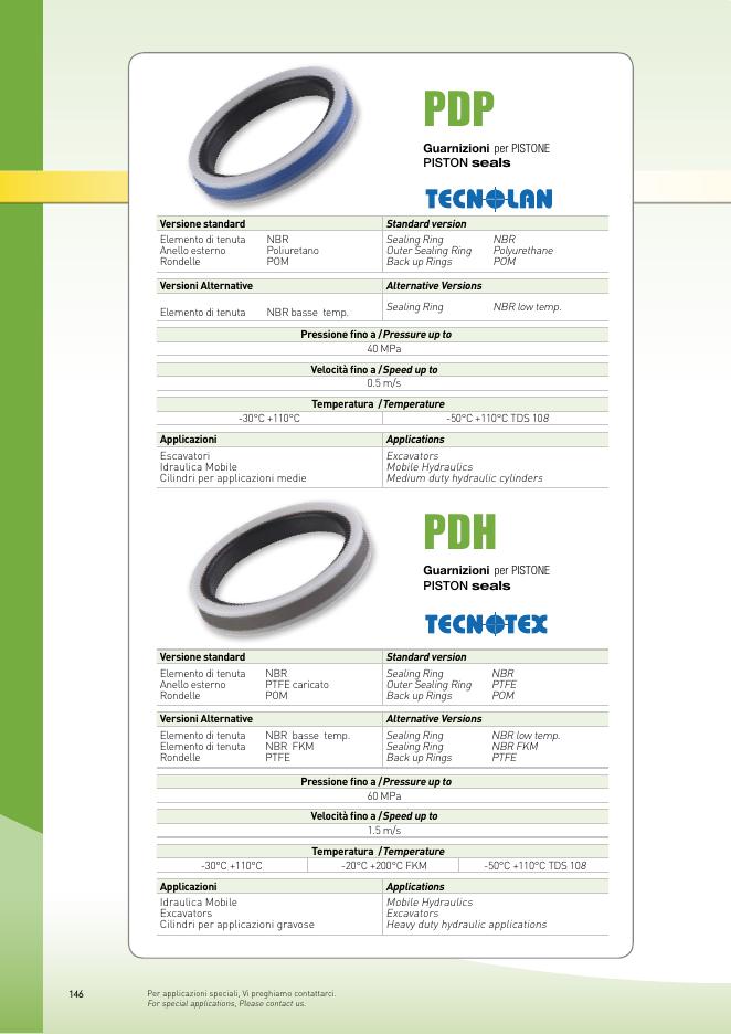 PDH/PDP datasheet preview