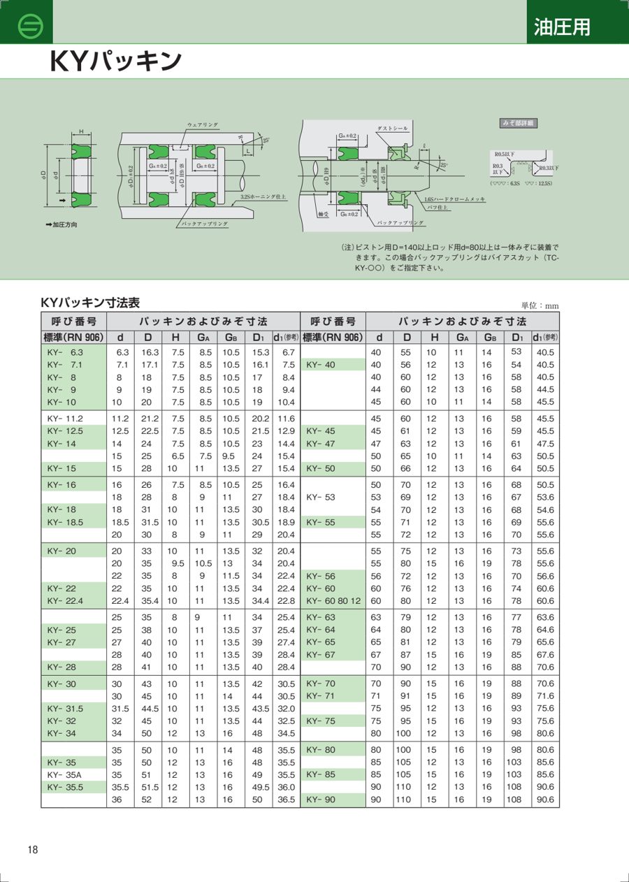KY datasheet preview