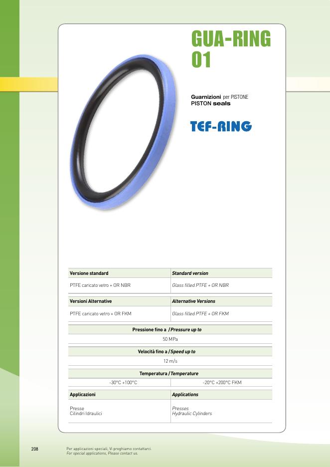 GUA-RING-01 datasheet preview