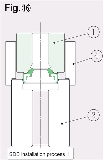 SDB wiper press-in sequence using pushing jig and jig guide