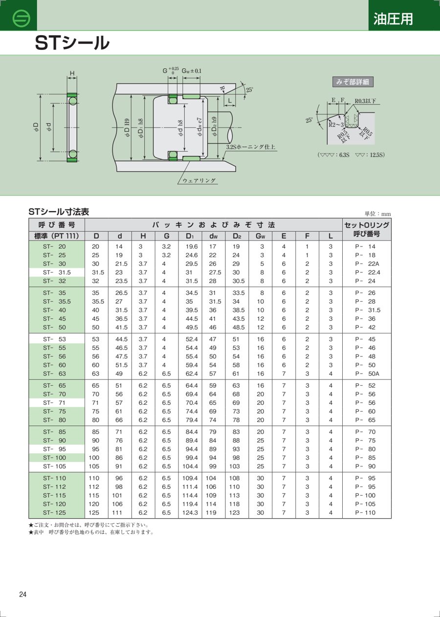 ST datasheet preview